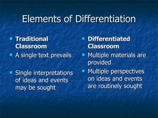 Elements of Differentiation Traditional Classroom A single text prevails Single interpretations of ideas and events may be sought Differentiated Classroom Multiple materials are provided Multiple perspectives on ideas and events are routinely sought  