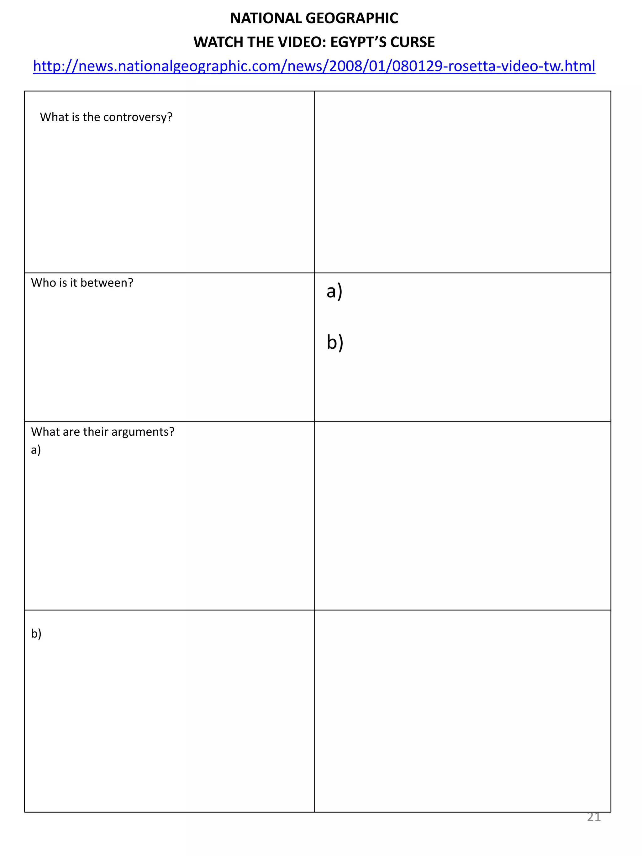 NATIONAL GEOGRAPHIC
WATCH THE VIDEO: EGYPT’S CURSE
http://news.nationalgeographic.com/news/2008/01/080129-rosetta-video-tw.html
21
controversy?
Who is it between?
a)
b)
What are their arguments?
a)
b)
What is the controversy?
 