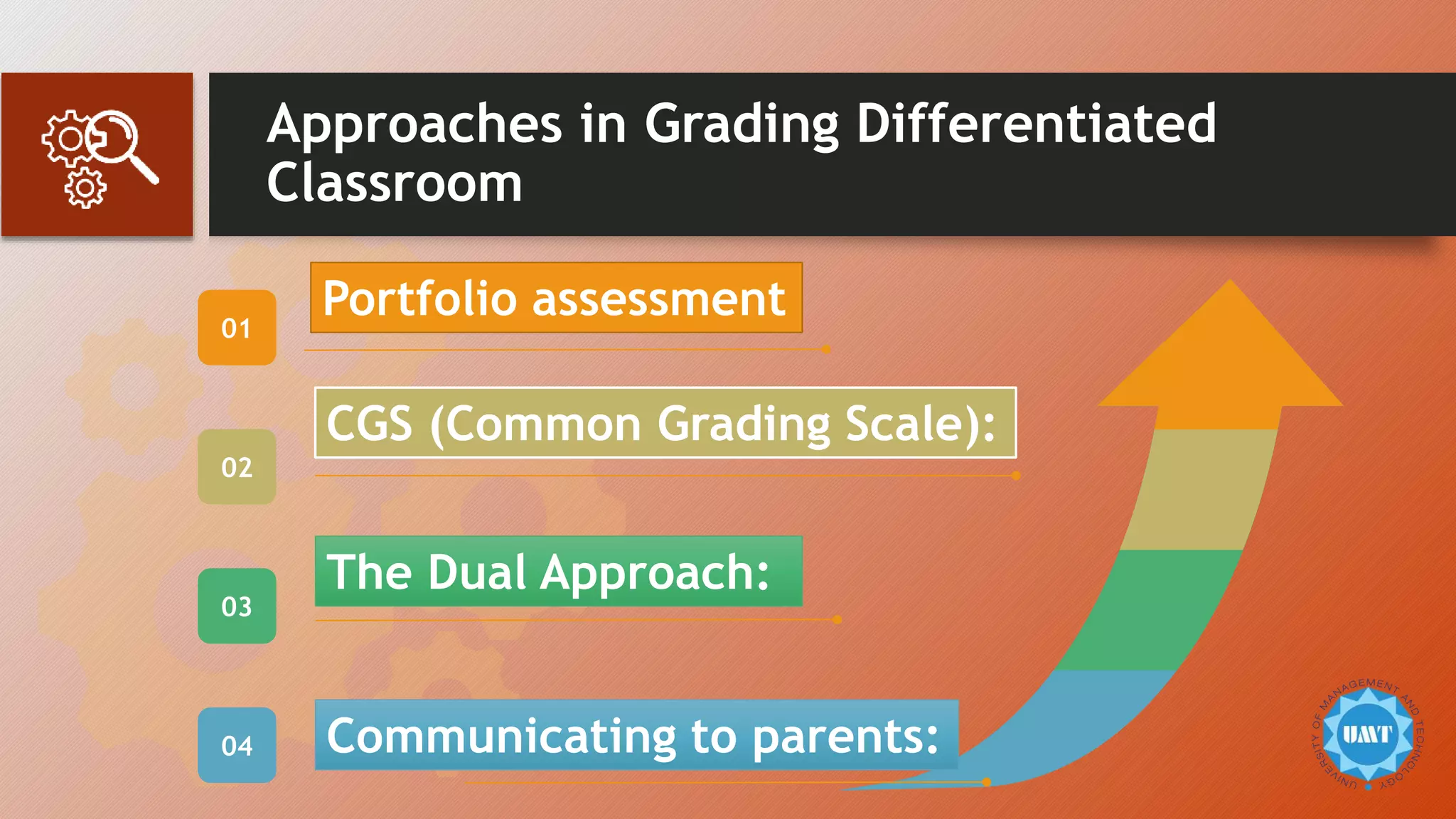 Approaches in Grading Differentiated
Classroom
01
02
03
04
Portfolio assessment
CGS (Common Grading Scale):
The Dual Approach:
Communicating to parents:
 
