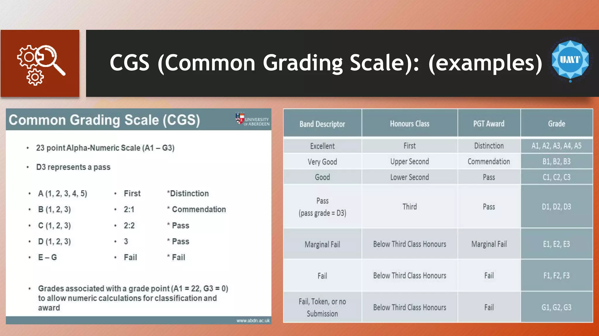 CGS (Common Grading Scale): (examples)
 