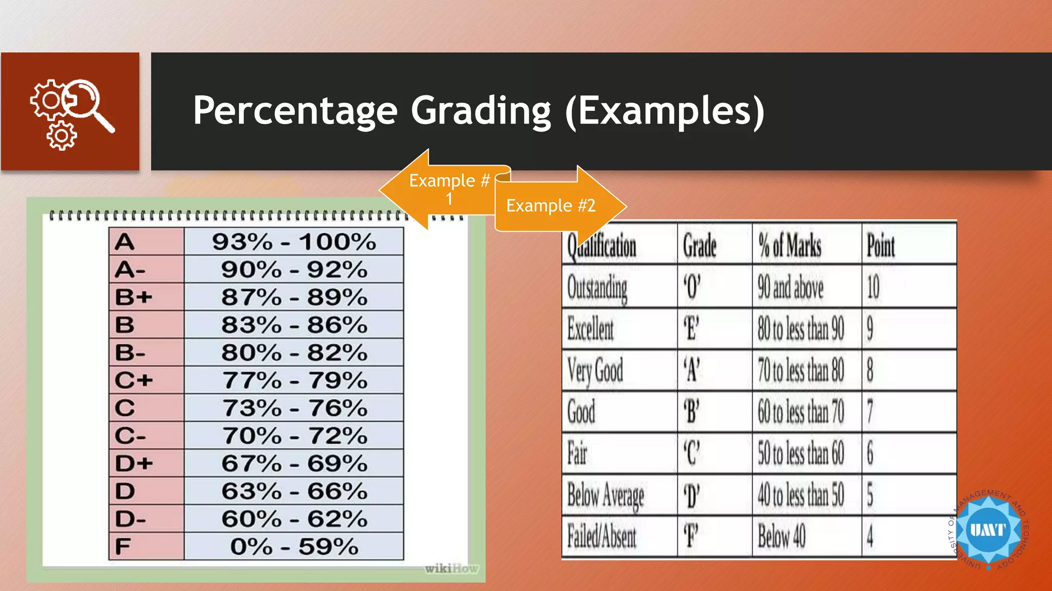 Percentage Grading (Examples)
Example #
1 Example #2
 