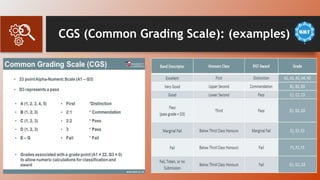 CGS (Common Grading Scale): (examples)
 
