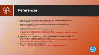References:
• Jung, A. L. (2017). Differentiated assessment and grading model (DiAGraM).
Retrieved from https://www.leadinclusion.org/
• Agnihotri, M. (2019). Differentiated teaching: grading. Retrieved from
https://blog.edsense.in/
http://files.dmssystems.com.au/TAE/FinPa/TAE-
5/resources/Strategies%20for%20Assessing%20and%20Keeping%20Records%20in%20th
e%20Classroom.pdf
• Tomlinson, A. C., Moon, R. T. (2013). Assessment and student success in a
differentiated classroom. Retrieved from
http://www.ascd.org/Publications/Books/Overview/Assessment-and-Student-
Success-in-a-Differentiated-Classroom.aspx
• Book for projects. Retrieved from
https://s.docworkspace.com/d/AEBxIzCfzeFFoqesw4GnFA
 