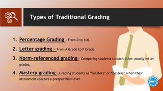 Types of Traditional Grading
1. Percentage Grading – From 0 to 100.
2. Letter grading – From A Grade to F Grade.
3. Norm-referenced grading – Comparing students to each other usually letter
grades.
4. Mastery grading – Grading students as “masters” or “passers” when their
attainment reaches a prespecified level.
 