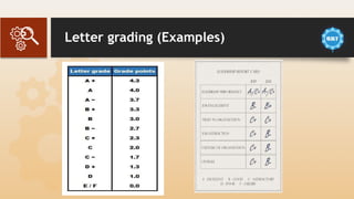 Letter grading (Examples)
 