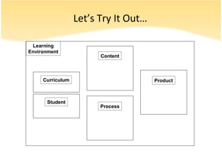 Differentiated instruction | PPT