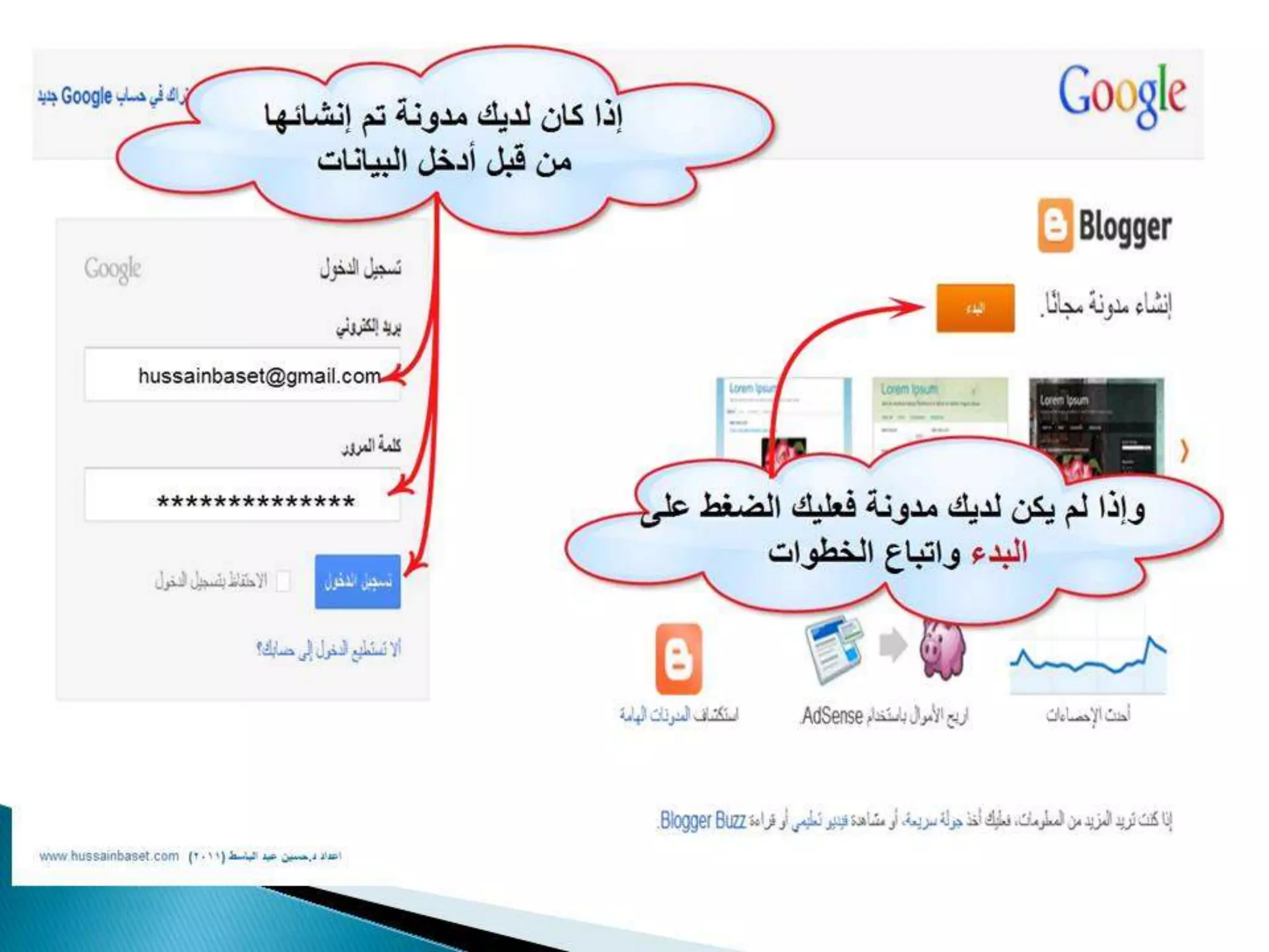 Differentiated instruction