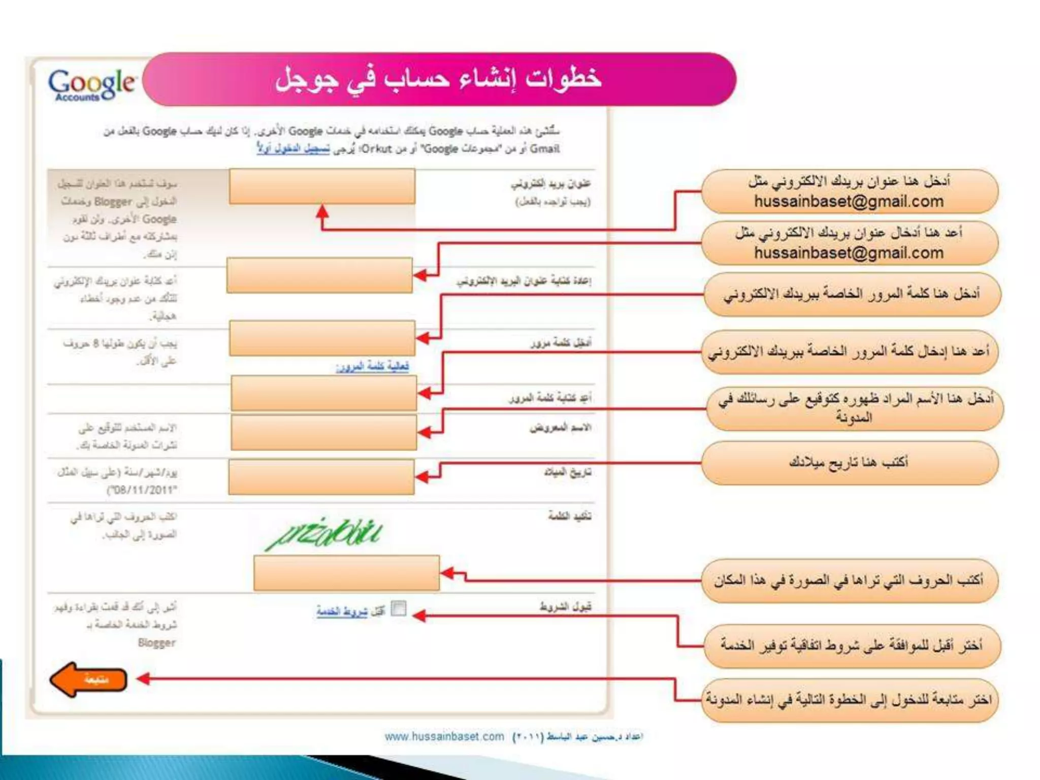 Differentiated instruction
