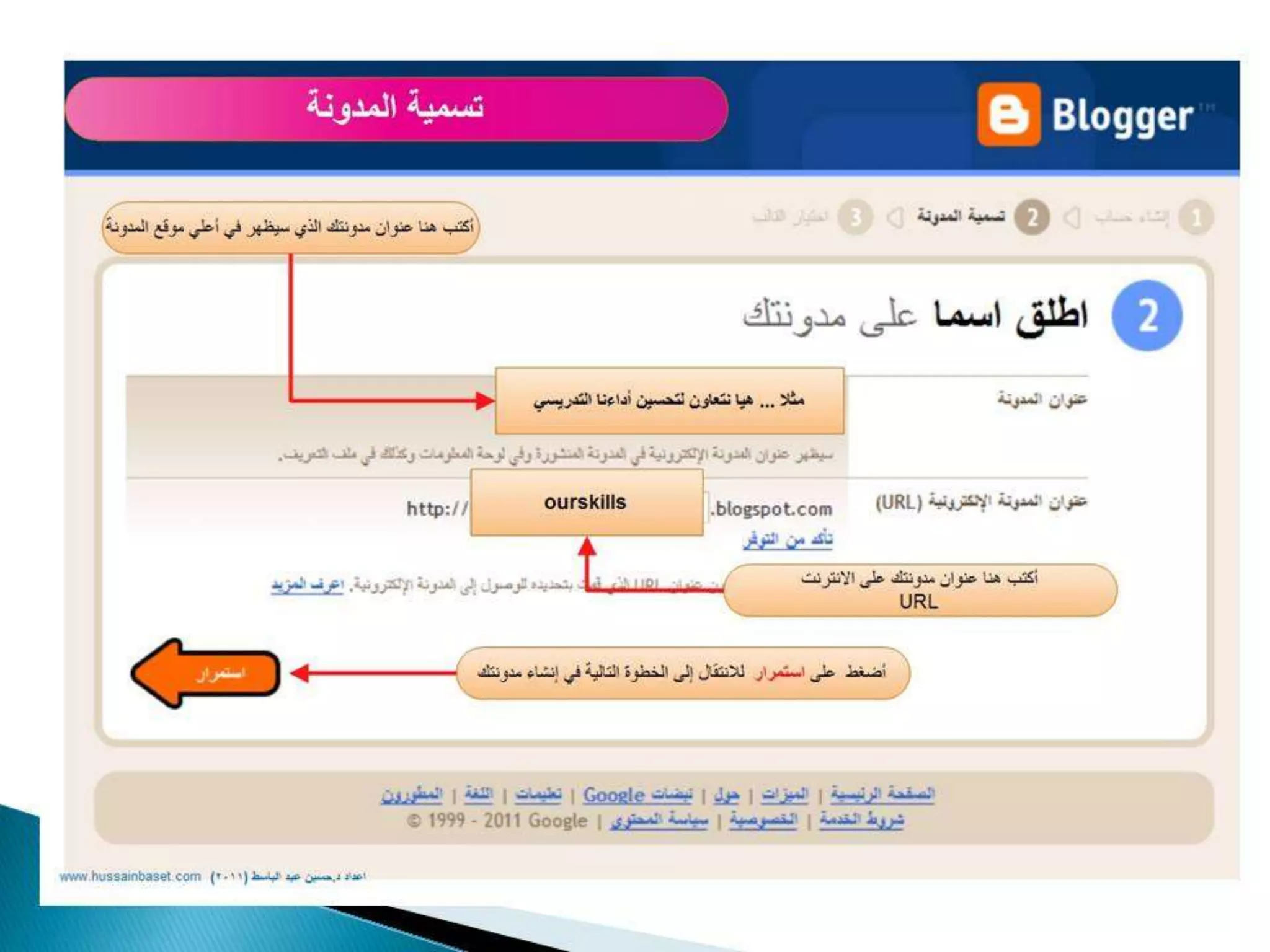 Differentiated instruction