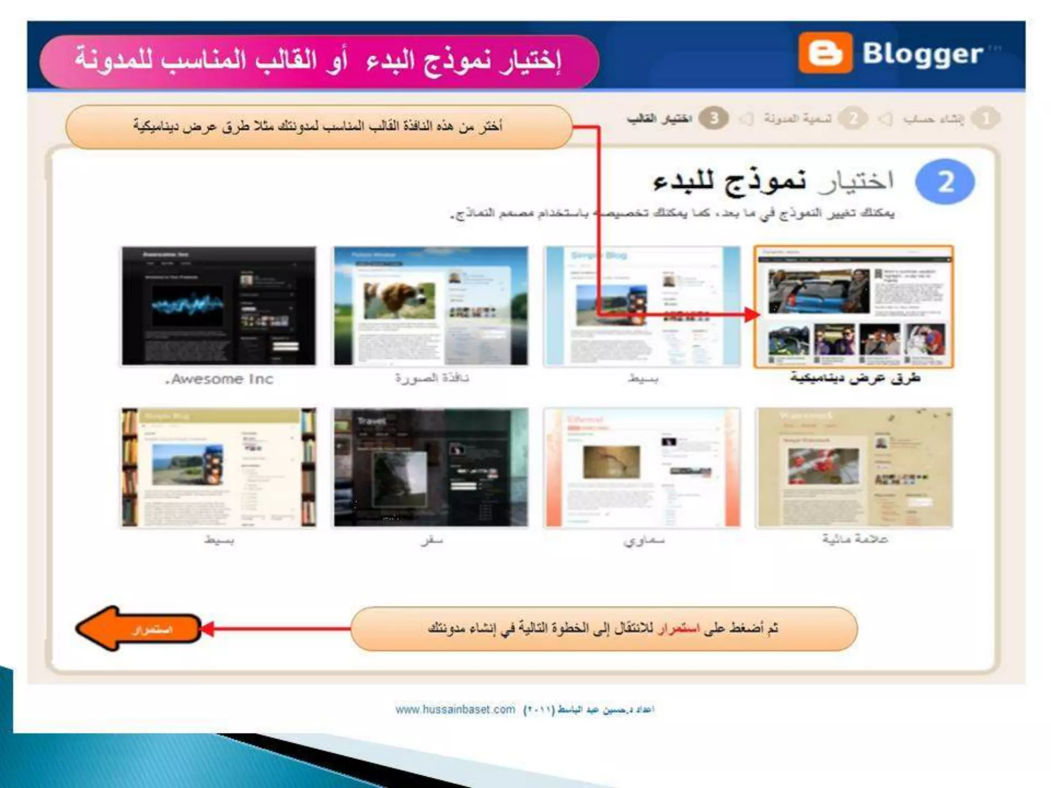 Differentiated instruction