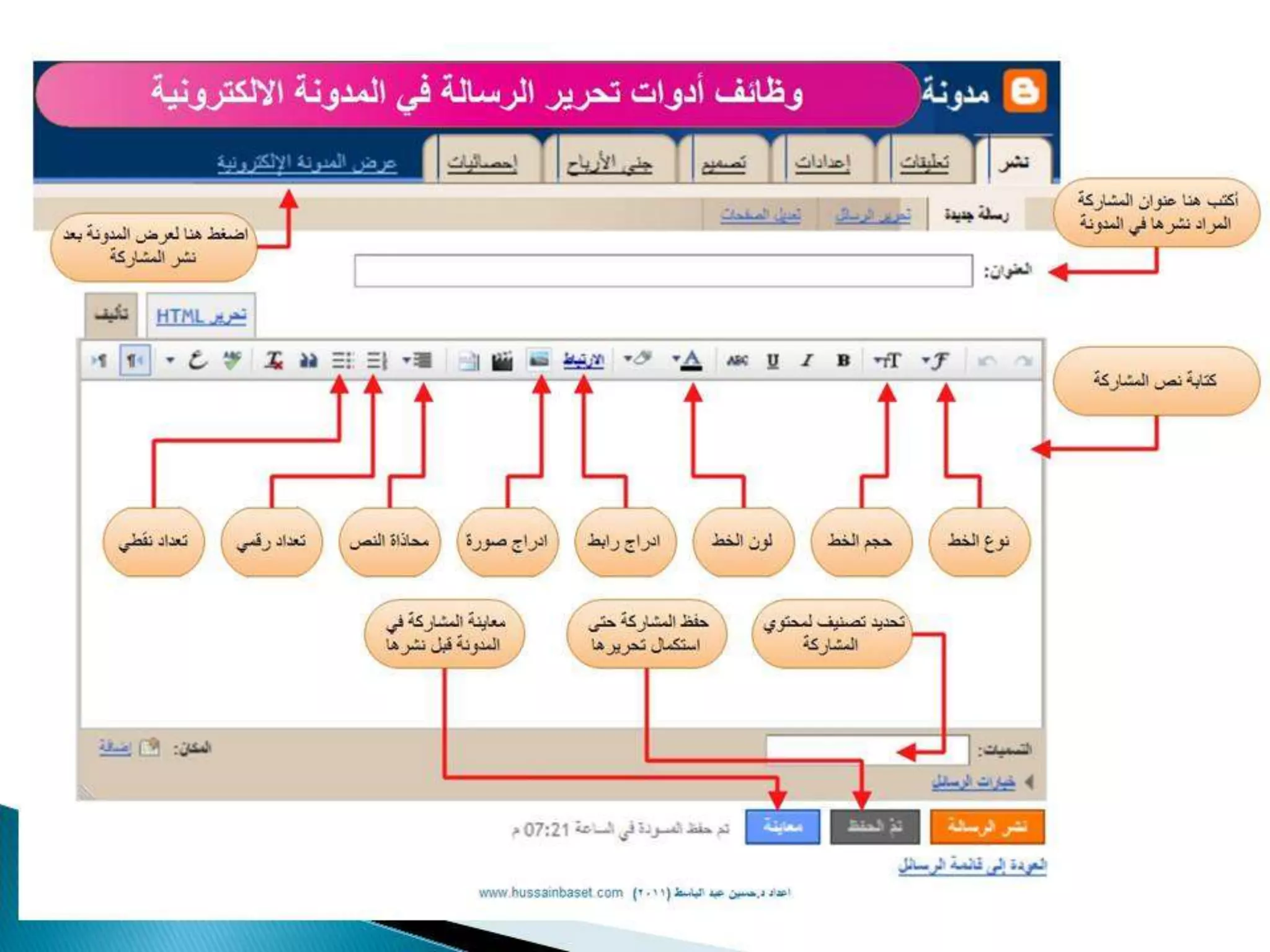 Differentiated instruction