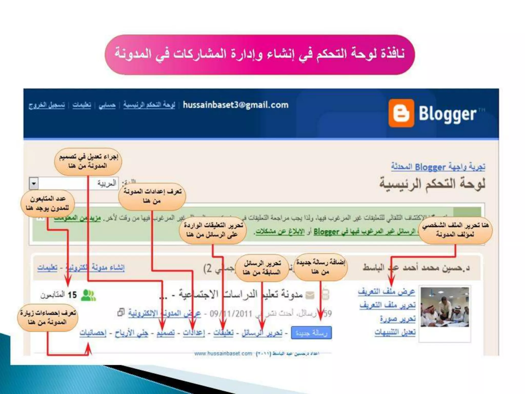Differentiated instruction