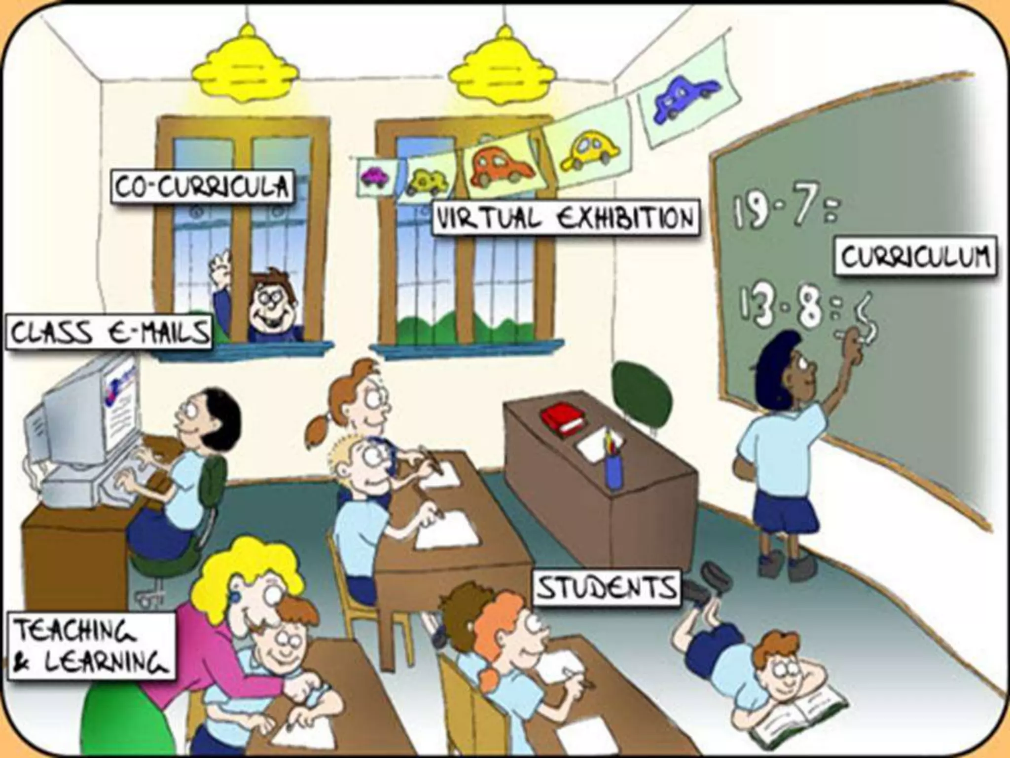 Differentiated instruction