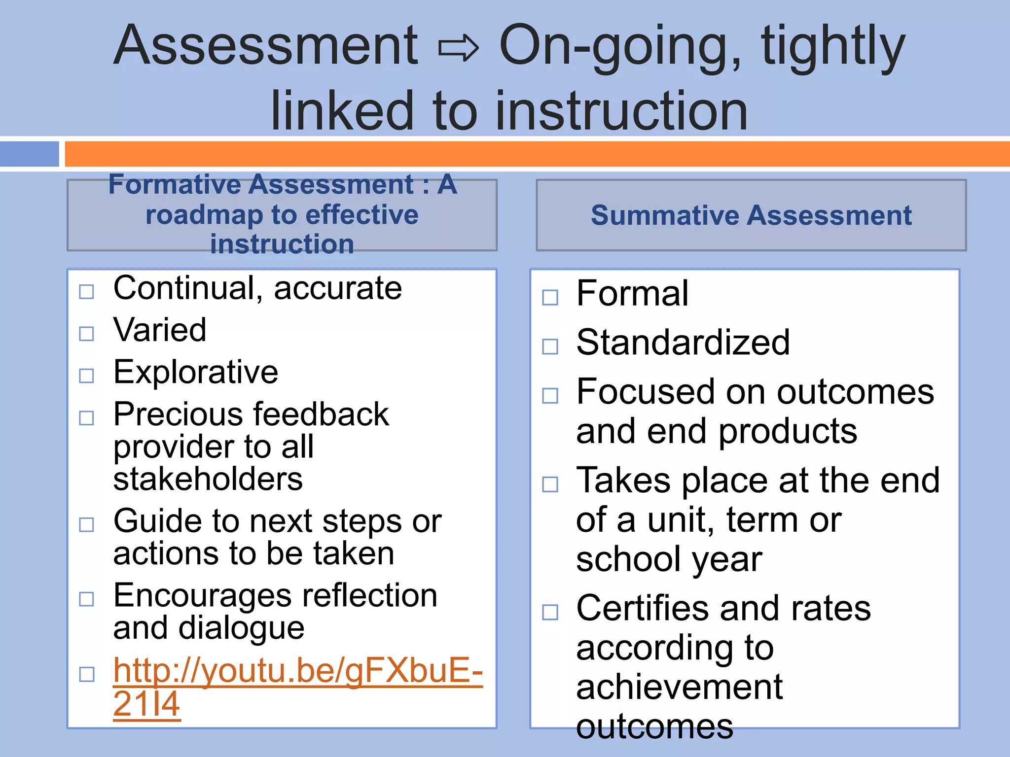 Assessment ⇨ On-going, tightly
linked to instruction
 Continual, accurate
 Varied
 Explorative
 Precious feedback
provider to all
stakeholders
 Guide to next steps or
actions to be taken
 Encourages reflection
and dialogue
 http://youtu.be/gFXbuE-
21I4
 Formal
 Standardized
 Focused on outcomes
and end products
 Takes place at the end
of a unit, term or
school year
 Certifies and rates
according to
achievement
outcomes
Summative Assessment
Formative Assessment : A
roadmap to effective
instruction
 