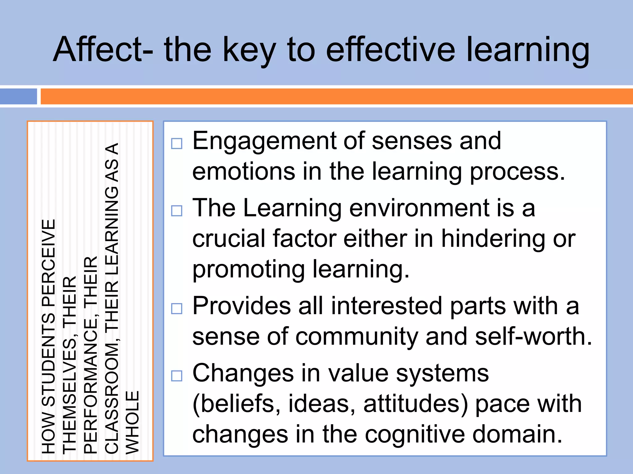 Affect- the key to effective learningHOWSTUDENTSPERCEIVE
THEMSELVES,THEIR
PERFORMANCE,THEIR
CLASSROOM,THEIRLEARNINGASA
WHOLE
 Engagement of senses and
emotions in the learning process.
 The Learning environment is a
crucial factor either in hindering or
promoting learning.
 Provides all interested parts with a
sense of community and self-worth.
 Changes in value systems
(beliefs, ideas, attitudes) pace with
changes in the cognitive domain.
 