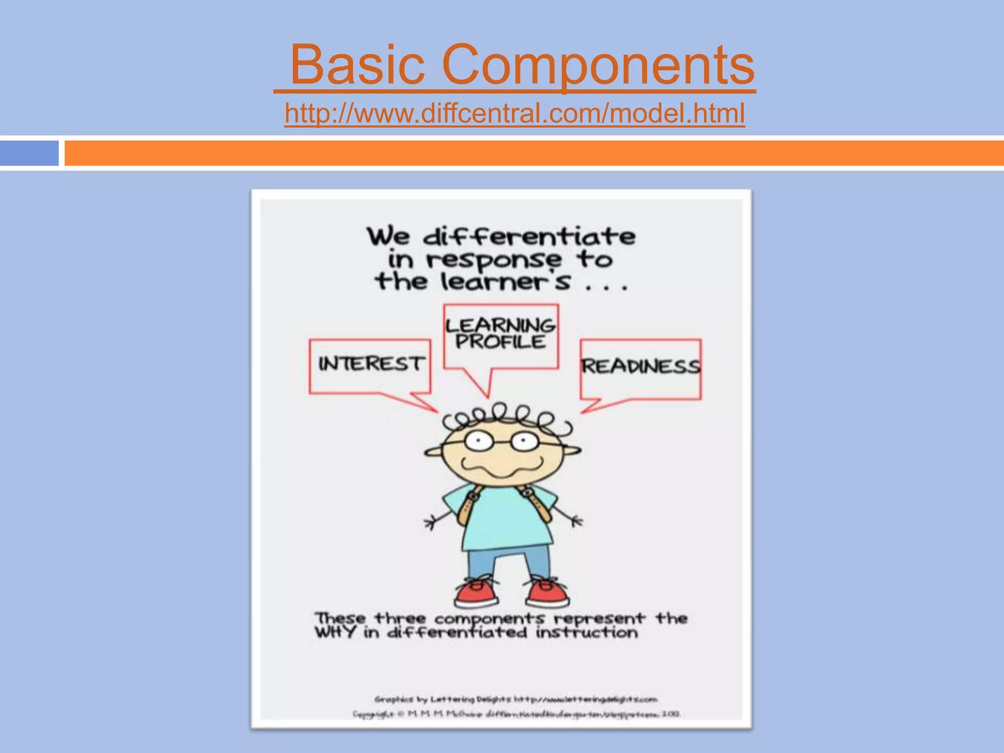 Basic Components
http://www.diffcentral.com/model.html
 