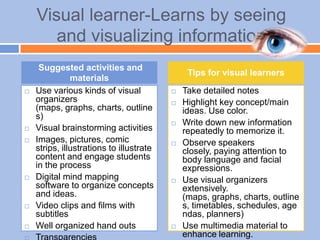 Differentiated Instruction | PPTX