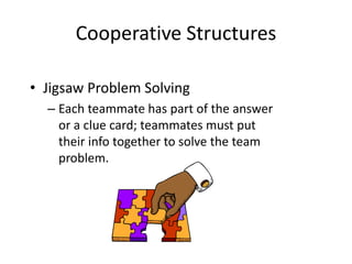 Cooperative Structures 
• Jigsaw Problem Solving 
– Each teammate has part of the answer 
or a clue card; teammates must put 
their info together to solve the team 
problem. 
 