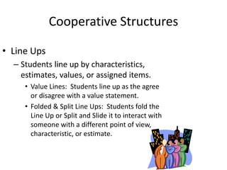 Cooperative Structures 
• Line Ups 
– Students line up by characteristics, 
estimates, values, or assigned items. 
• Value Lines: Students line up as the agree 
or disagree with a value statement. 
• Folded & Split Line Ups: Students fold the 
Line Up or Split and Slide it to interact with 
someone with a different point of view, 
characteristic, or estimate. 
 
