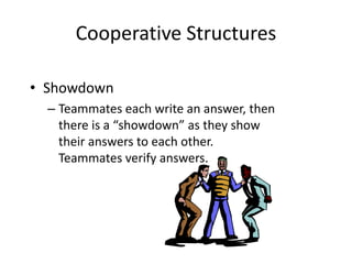 Cooperative Structures 
• Showdown 
– Teammates each write an answer, then 
there is a “showdown” as they show 
their answers to each other. 
Teammates verify answers. 
 