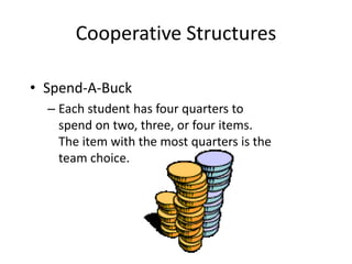 Cooperative Structures 
• Spend-A-Buck 
– Each student has four quarters to 
spend on two, three, or four items. 
The item with the most quarters is the 
team choice. 
 