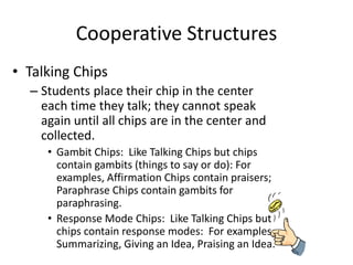 Cooperative Structures 
• Talking Chips 
– Students place their chip in the center 
each time they talk; they cannot speak 
again until all chips are in the center and 
collected. 
• Gambit Chips: Like Talking Chips but chips 
contain gambits (things to say or do): For 
examples, Affirmation Chips contain praisers; 
Paraphrase Chips contain gambits for 
paraphrasing. 
• Response Mode Chips: Like Talking Chips but 
chips contain response modes: For examples, 
Summarizing, Giving an Idea, Praising an Idea. 
 