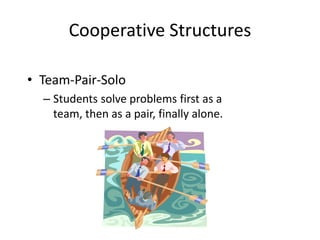 Cooperative Structures 
• Team-Pair-Solo 
– Students solve problems first as a 
team, then as a pair, finally alone. 
 