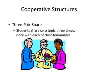 Cooperative Structures 
• Three-Pair-Share 
– Students share on a topic three times, 
once with each of their teammates. 
 