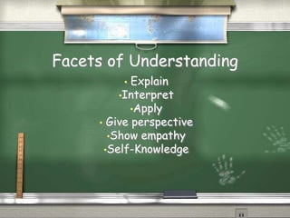Facets of Understanding 
• Explain 
•Interpret 
•Apply 
• Give perspective 
•Show empathy 
•Self-Knowledge 
 