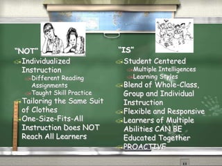 “NOT” “IS” 
Individualized 
Instruction 
Different Reading 
Assignments 
Taught Skill Practice 
Tailoring the Same Suit 
of Clothes 
One-Size-Fits-All 
Instruction Does NOT 
Reach All Learners 
Student Centered 
Multiple Intelligences 
Learning Styles 
Blend of Whole-Class, 
Group and Individual 
Instruction 
Flexible and Responsive 
Learners of Multiple 
Abilities CAN BE 
Educated Together 
PROACTIVE 
 
