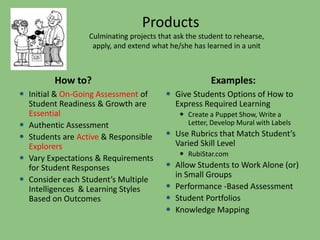 Products 
Culminating projects that ask the student to rehearse, 
apply, and extend what he/she has learned in a unit 
How to? 
 Initial & On-Going Assessment of 
Student Readiness & Growth are 
Essential 
 Authentic Assessment 
 Students are Active & Responsible 
Explorers 
 Vary Expectations & Requirements 
for Student Responses 
 Consider each Student’s Multiple 
Intelligences & Learning Styles 
Based on Outcomes 
Examples: 
 Give Students Options of How to 
Express Required Learning 
 Create a Puppet Show, Write a 
Letter, Develop Mural with Labels 
 Use Rubrics that Match Student’s 
Varied Skill Level 
 RubiStar.com 
 Allow Students to Work Alone (or) 
in Small Groups 
 Performance -Based Assessment 
 Student Portfolios 
 Knowledge Mapping 
 