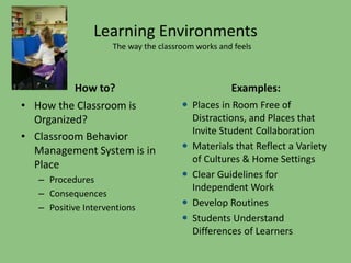 Learning Environments 
The way the classroom works and feels 
How to? 
• How the Classroom is 
Organized? 
• Classroom Behavior 
Management System is in 
Place 
– Procedures 
– Consequences 
– Positive Interventions 
Examples: 
 Places in Room Free of 
Distractions, and Places that 
Invite Student Collaboration 
 Materials that Reflect a Variety 
of Cultures & Home Settings 
 Clear Guidelines for 
Independent Work 
 Develop Routines 
 Students Understand 
Differences of Learners 
 