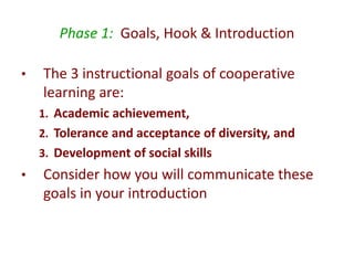 Phase 1: Goals, Hook & Introduction 
• The 3 instructional goals of cooperative 
learning are: 
1. Academic achievement, 
2. Tolerance and acceptance of diversity, and 
3. Development of social skills 
• Consider how you will communicate these 
goals in your introduction 
 