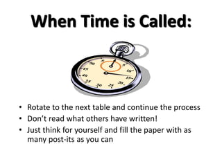 When Time is Called: 
• Rotate to the next table and continue the process 
• Don’t read what others have written! 
• Just think for yourself and fill the paper with as 
many post-its as you can 
 