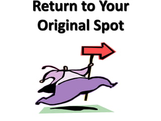 Return to Your 
Original Spot 
 