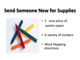 Send Someone New for Supplies 
• 1 new piece of 
poster paper 
• A variety of markers 
• Mind Mapping 
directions 
 