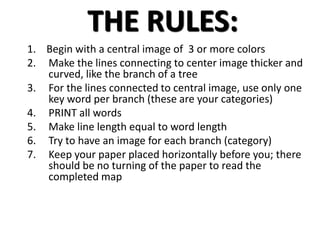 THE RULES: 
1. Begin with a central image of 3 or more colors 
2. Make the lines connecting to center image thicker and 
curved, like the branch of a tree 
3. For the lines connected to central image, use only one 
key word per branch (these are your categories) 
4. PRINT all words 
5. Make line length equal to word length 
6. Try to have an image for each branch (category) 
7. Keep your paper placed horizontally before you; there 
should be no turning of the paper to read the 
completed map 
 