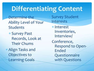 Differentiating Content
 Determine the
Ability Level of Your
Students
 Survey Past
Records, Look at
Their Chums
 Align Tasks and
Objectives to
Learning Goals
 Survey Student
Interests
 Interest
Inventories,
Interview/
Conference,
Respond to Open-
Ended
Questionnaire
with Questions
 