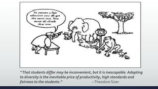 “That students differ may be inconvenient, but it is inescapable. Adapting
to diversity is the inevitable price of productivity, high standards and
fairness to the students.” –Theodore Sizer
 