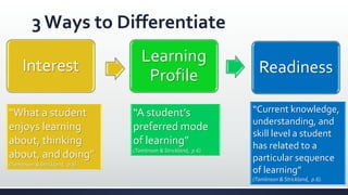 3 Ways to Differentiate
Interest
Learning
Profile Readiness
“What a student
enjoys learning
about, thinking
about, and doing”
(Tomlinson & Strickland, p.6)
“Current knowledge,
understanding, and
skill level a student
has related to a
particular sequence
of learning”
(Tomlinson & Strickland, p.6).
“A student’s
preferred mode
of learning”
(Tomlinson & Strickland, p.6).
 