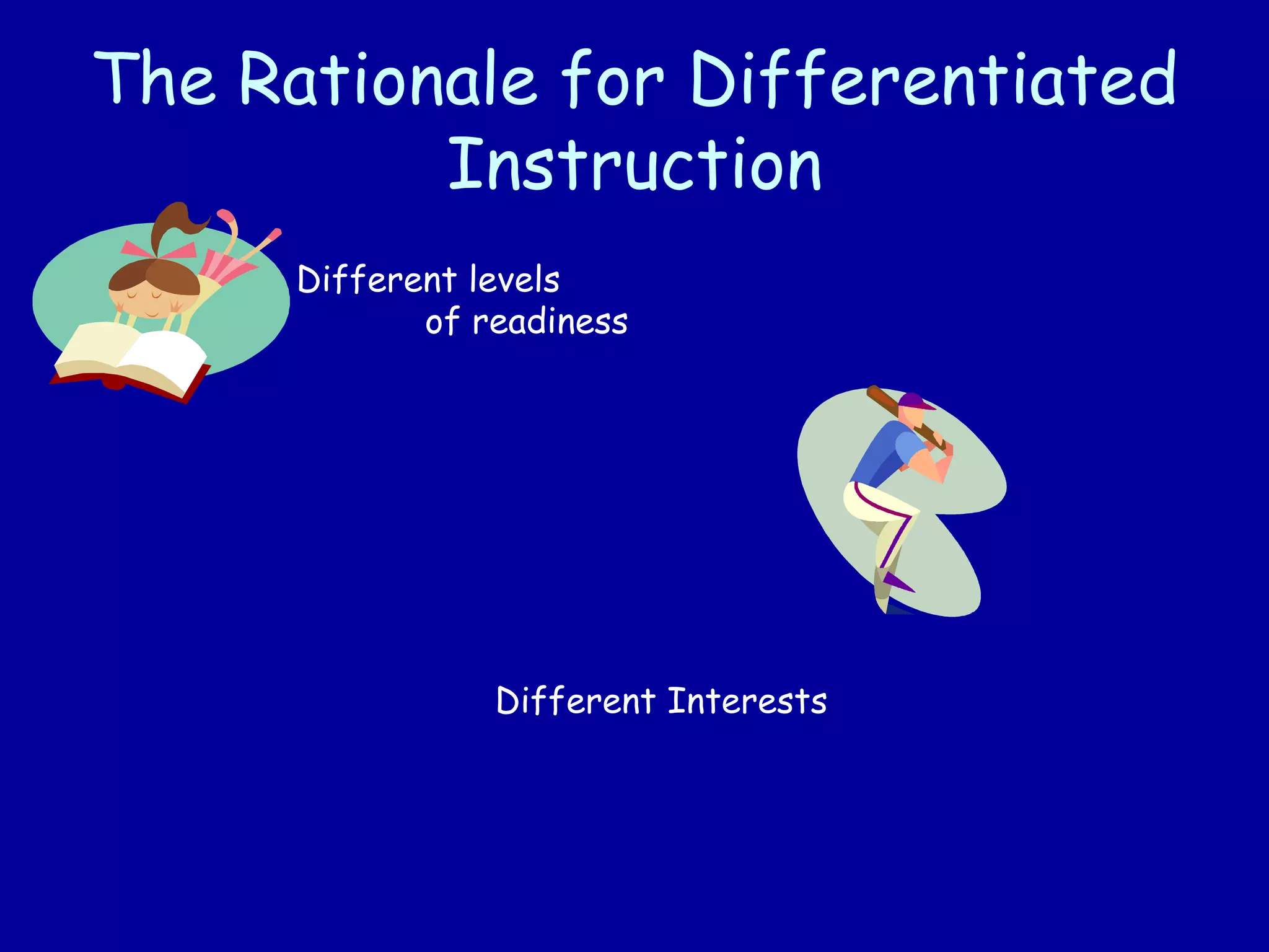 The Rationale for Differentiated
Instruction
Different levels
of readiness
Different Interests
 