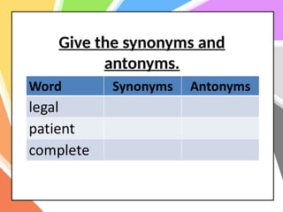 Give the synonyms and
antonyms.
 