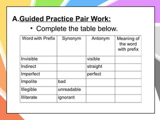 A.Guided Practice Pair Work:
• Complete the table below.
 