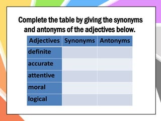 Complete the table by giving the synonyms
and antonyms of the adjectives below.
 