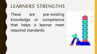 LEARNERS’ STRENGTHS
These are pre-existing
knowledge or competence
that helps a learner meet
required standards.
 