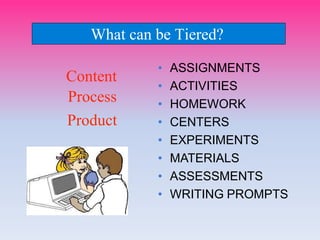 • ASSIGNMENTS
• ACTIVITIES
• HOMEWORK
• CENTERS
• EXPERIMENTS
• MATERIALS
• ASSESSMENTS
• WRITING PROMPTS
Content
Process
Product
What can be Tiered?
 