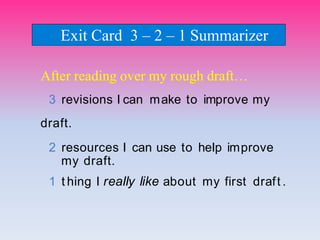 After reading over my rough draft…
3 revisions I can make to improve my
draft.
2 resources I can use to heIp improve
my draft.
1 t hing I reaIIy Iike about my first draft .
Exit Card 3 – 2 – 1 Summarizer
 
