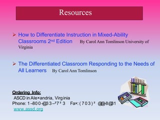  How to Differentiate Instruction in Mixed-Ability
Classrooms 2nd Edition
Virginia
By Carol Ann Tomlinson University of
 The Differentiated Classroom Responding to the Needs of
All Learners By Carol Ann Tomlinson
Ordering Info:
ASCD in AIe×andria, Virginia
Phone: 1 –80 0 –
@3 3 –²7 ² 3 Fa×: ( 7 0 3) ² @
@
–8@
31
www.assd.org
Resources
 