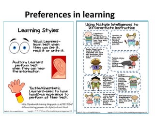 Preferences in learning




http://prekandksharing.blogspot.co.at/2012/04/
differentiating-power-of-clipboard-and.html
                                             (c)Mewald   10
 