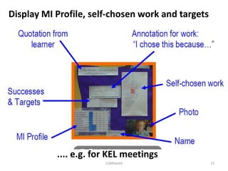 Display MI Profile, self-chosen work and targets




           .... e.g. for KEL meetings
                       (c)Mewald                   15
 